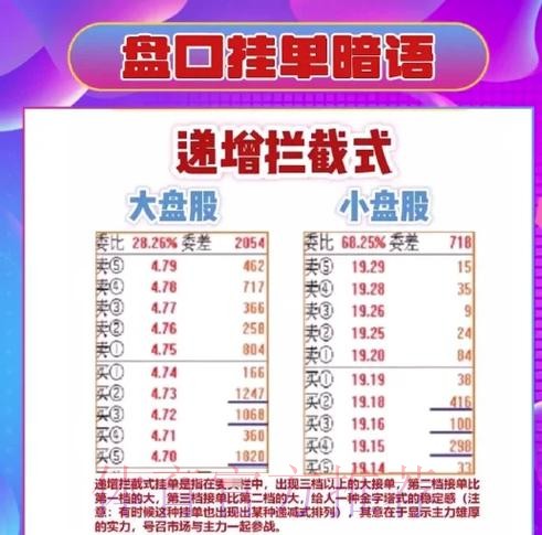如何选择优质世界杯盘口网址